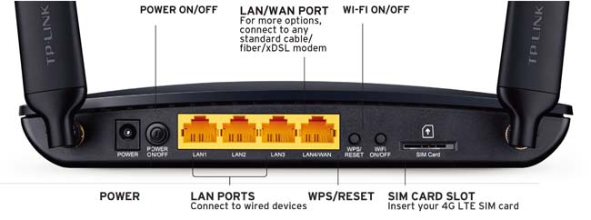 TP Link MR6400 3